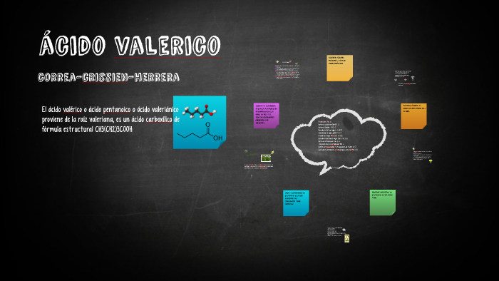 ácido valerico by Stefanía Correa A on Prezi