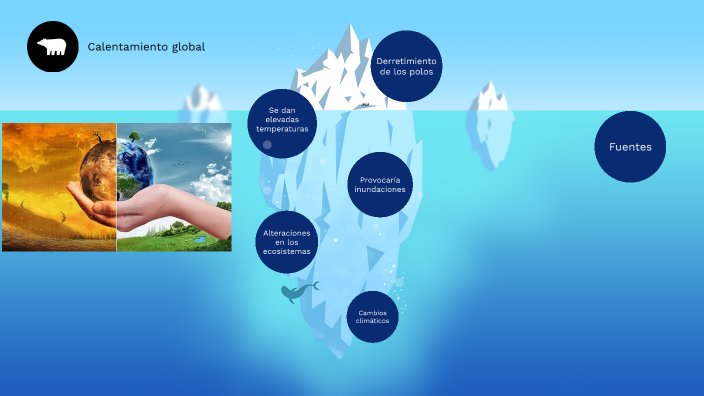 Calentamiento global by Juan Fernando Delgado Romero on Prezi