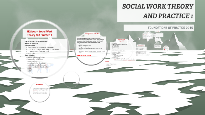 SOCIAL WORK THEORY AND PRACTICE 1 by ben mathews on Prezi