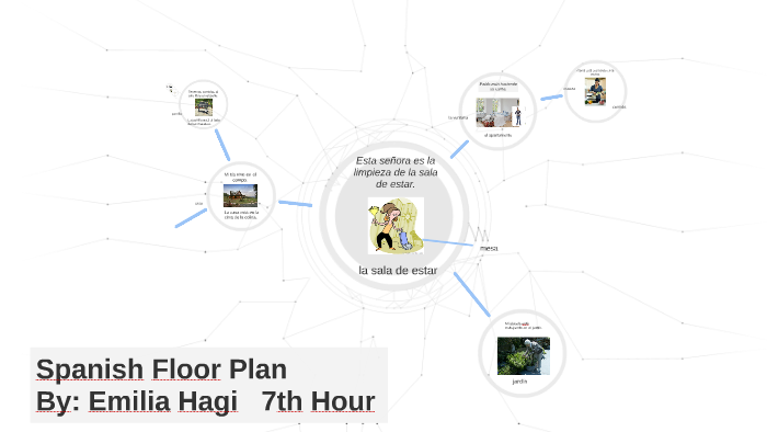 Spanish Floor Plan by kerrigan hagi on Prezi