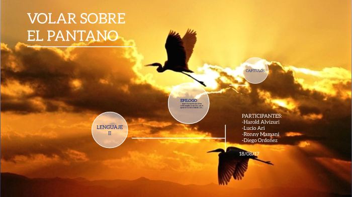 VOLAR SOBRE EL PANTANO by Harold Alvizuri on Prezi