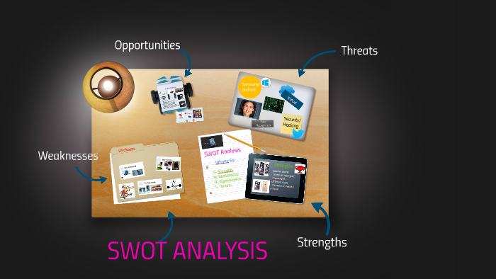 SWOT Analysis by daniela pasquarello on Prezi