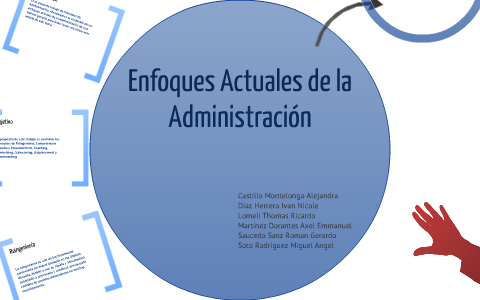 Enfoques Modernos de la Administración by Axel Emmanuel Martínez ...