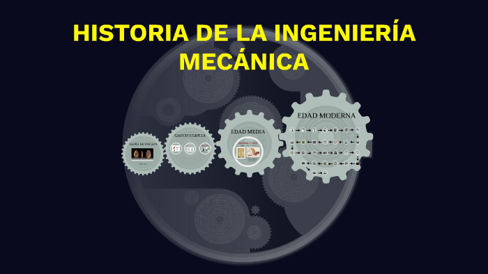 HISTORIA DE LA INGENIERÍA MECÁNICA by felipe gama