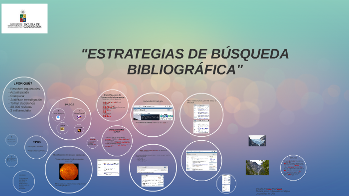 ESTRATEGIAS DE BÚSQUEDA BIBLIOGRÁFICA By Claudia Araneda On Prezi