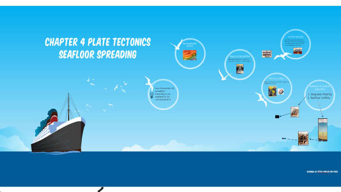 Chapter 4 Plate Tectonics by Brenna Jones on Prezi
