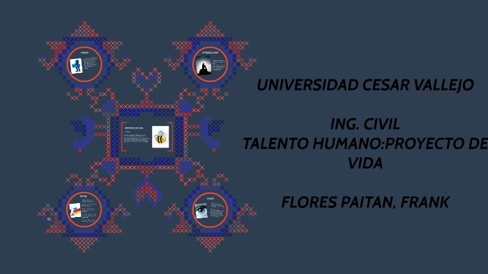 EXPO PROYECTO DE VIDA by Jhonatan Flores P on Prezi