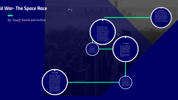 Cold War- The Space Race by Yousef Abdalla on Prezi