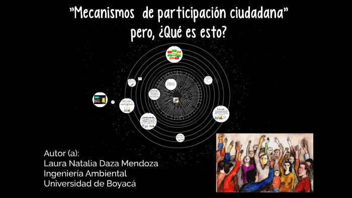 Mecanismos De Participación Ciudadana By Laura Daza On Prezi