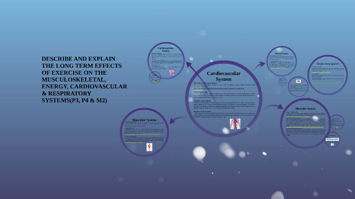 DESCRIBE AND EXPLAIN THE LONG TERM EFFECTS OF EXERCISE ON TH by Gemma ...