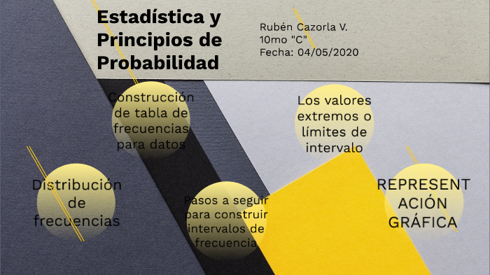 Estadística Y Principios De Probabilidad By Ruben Cazorla On Prezi