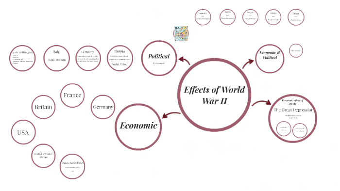 Effects of World War II by julia galkowska on Prezi
