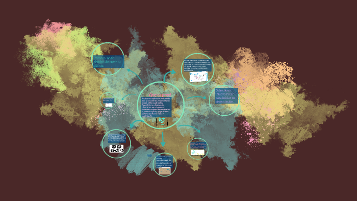 Como usar prezi en linea by Maria Fernanda garcia villafranco on Prezi