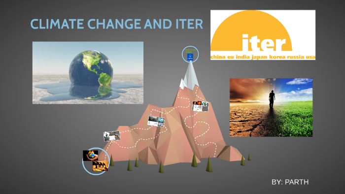 CLIMATE CHANGE AND ITER by Parth Patel on Prezi