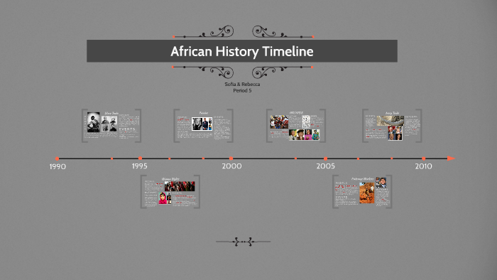 African History Timeline by Rebecca Novy