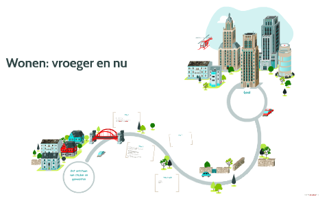 Wonen: vroeger en nu by vanessa ieroianni on Prezi