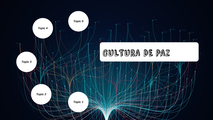 CULTURA DE PAZ by jhaneth zapana on Prezi