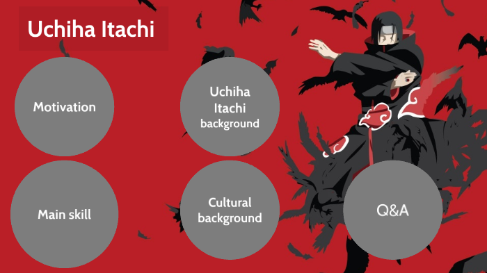 宇智波鼬 By 林家州