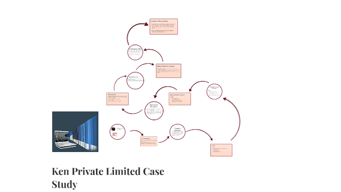 Stylotex limited case study 08 picture