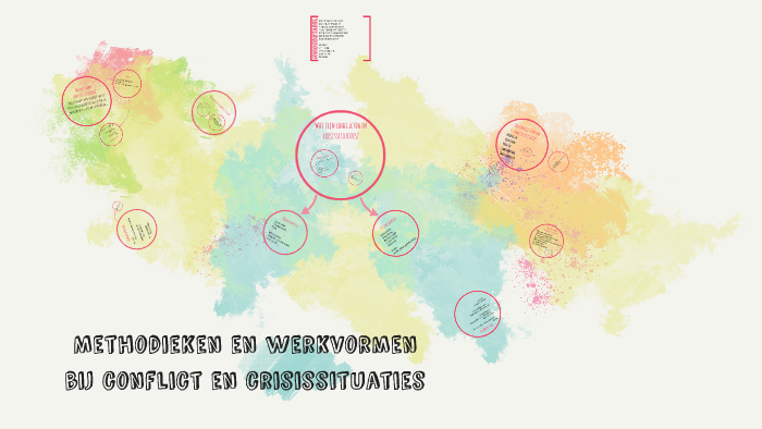 Methodieken En Werkvormen By Joren Vandersteen On Prezi