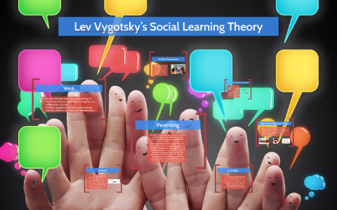 lev vygotsky's social learning theory