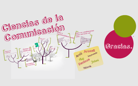 Ciencias de la Comunicación by VaL' Rmz on Prezi