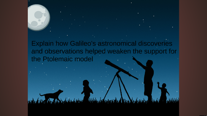 galileo's discoveries