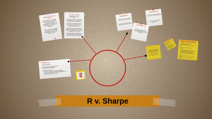 R v. Sharpe by Danielle McCulloch on Prezi
