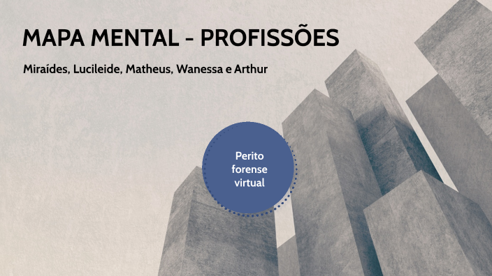 MAPA MENTAL - PROFISSÕES by Arthur Cardoso de Andrade on Prezi