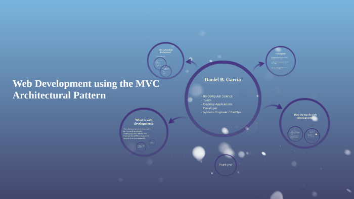Web Development using the MVC Design Pattern by Daniel Garcia on Prezi