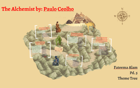 The Alchemist by: Paulo Ceolho by Fateema Alam on Prezi