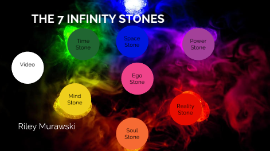 infinity stones powers