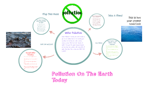 Water Pollution by on Prezi