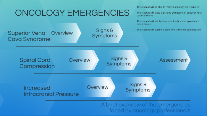 ONCOLOGY EMERGENCIES by Shelley McGuire on Prezi