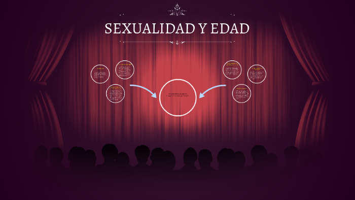 La Primera Relación Sexual By Neida Giselle Nevarez