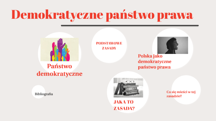 Demokratyczne państwo prawa by Solomiia Chekh on Prezi