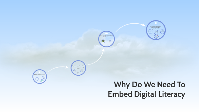 why-do-we-need-to-embed-digital-literacy-by-kathy-taylor