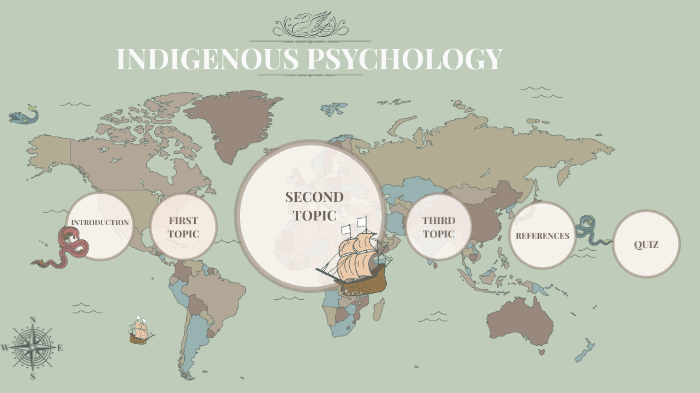 Indigenous Psychology by Christine Joy Concepcion on Prezi