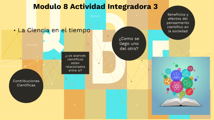 MODULO 8 ACTIVIDAD INTEGRADORA 3 By Montserrat De González On Prezi