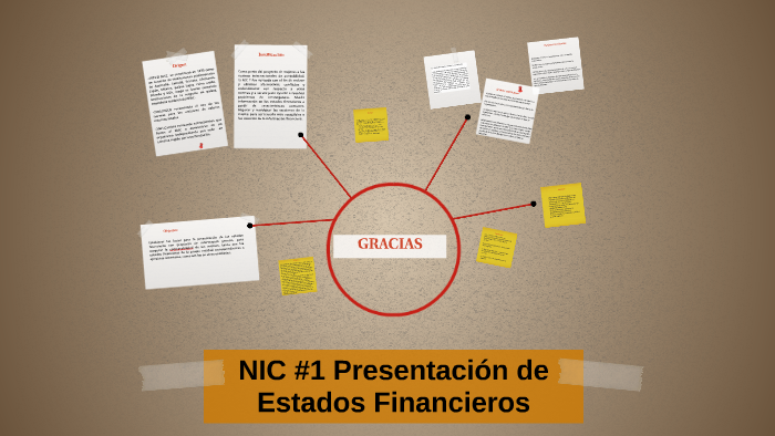NIC #1 Presentación de estados financieros by Karina Ugalde on Prezi