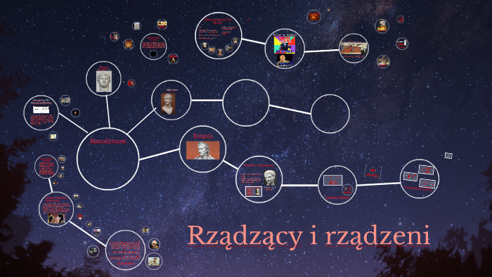 RZĄDZĄCY I RZĄDZENI by Marge Simpson on Prezi