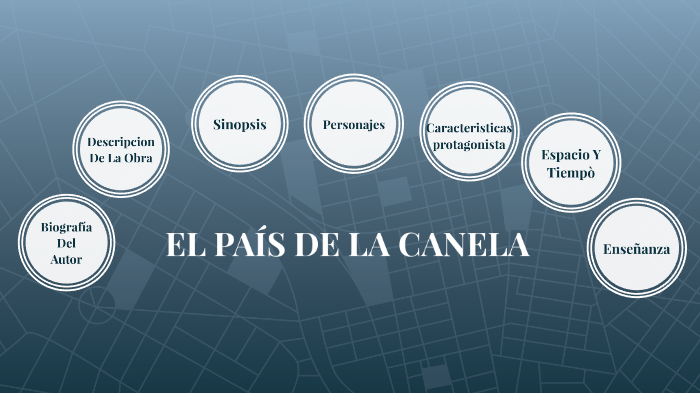 El Pais De La Canela by Marlon Stiven Socadagui Salamanca on Prezi