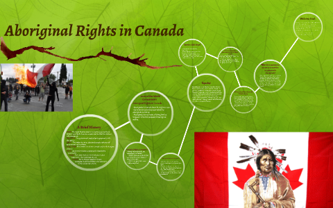 canadian aboriginal rights