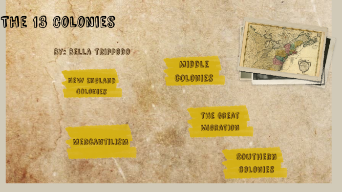 The 13 Colonies by Isabella Trippodo on Prezi