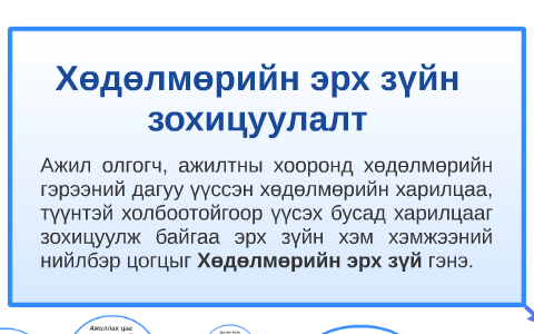 Хөдөлмөрийн эрх зүйн зохицуулалт by Т. Тэмүүлэн on Prezi