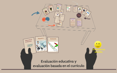 Evaluación en la Educación by mariana gomez on Prezi