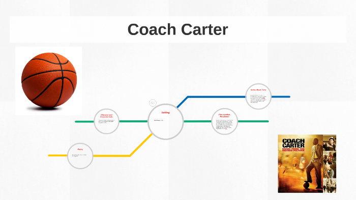 Coach Carter by Maggie Smithey on Prezi Next