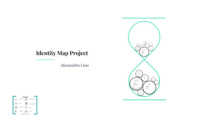 Identity Map Project by Alexandra Liao on Prezi