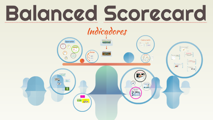 Balanced Scorecard by Monica Huertas Arias on Prezi