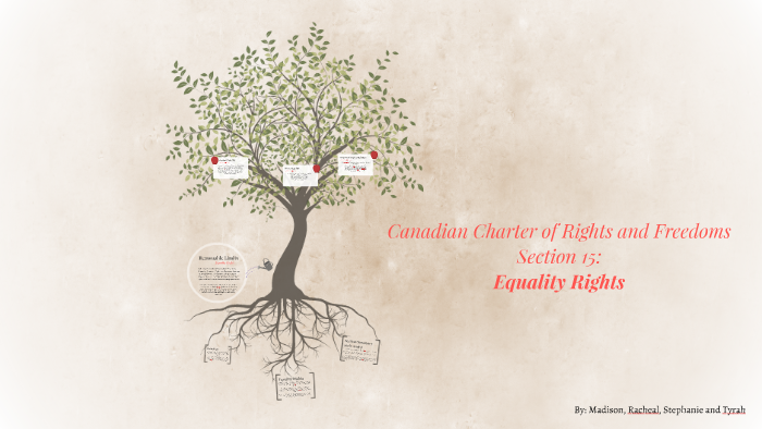 section 15 charter of rights and freedoms canada